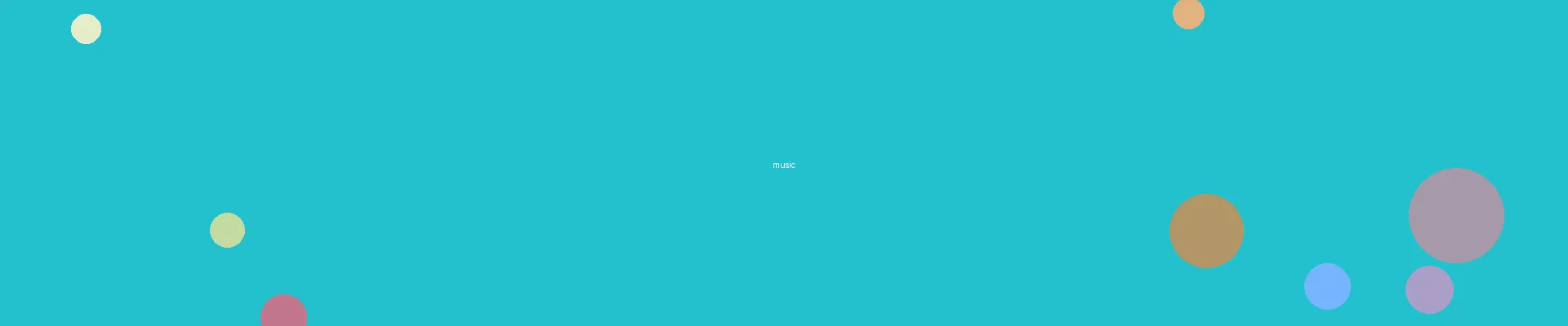 里番网 - 动漫音乐